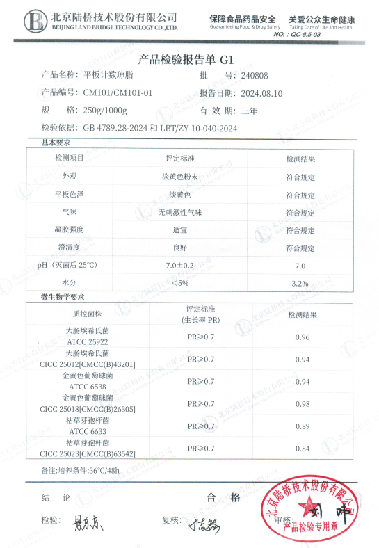 北京陸橋培養基第三方檢驗報告和參比培養基全面上線(xiàn)！