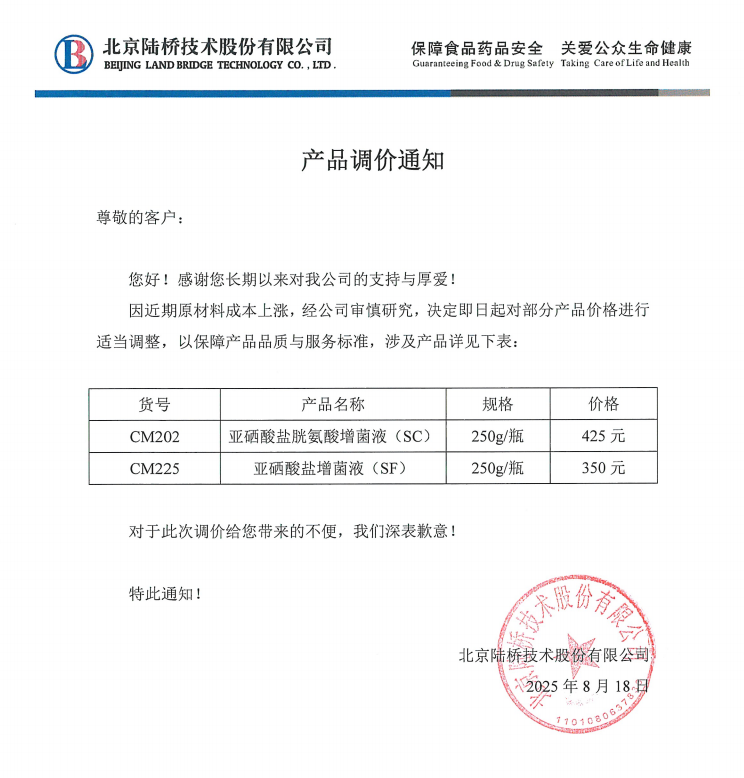 產(chǎn)品調價(jià)通知