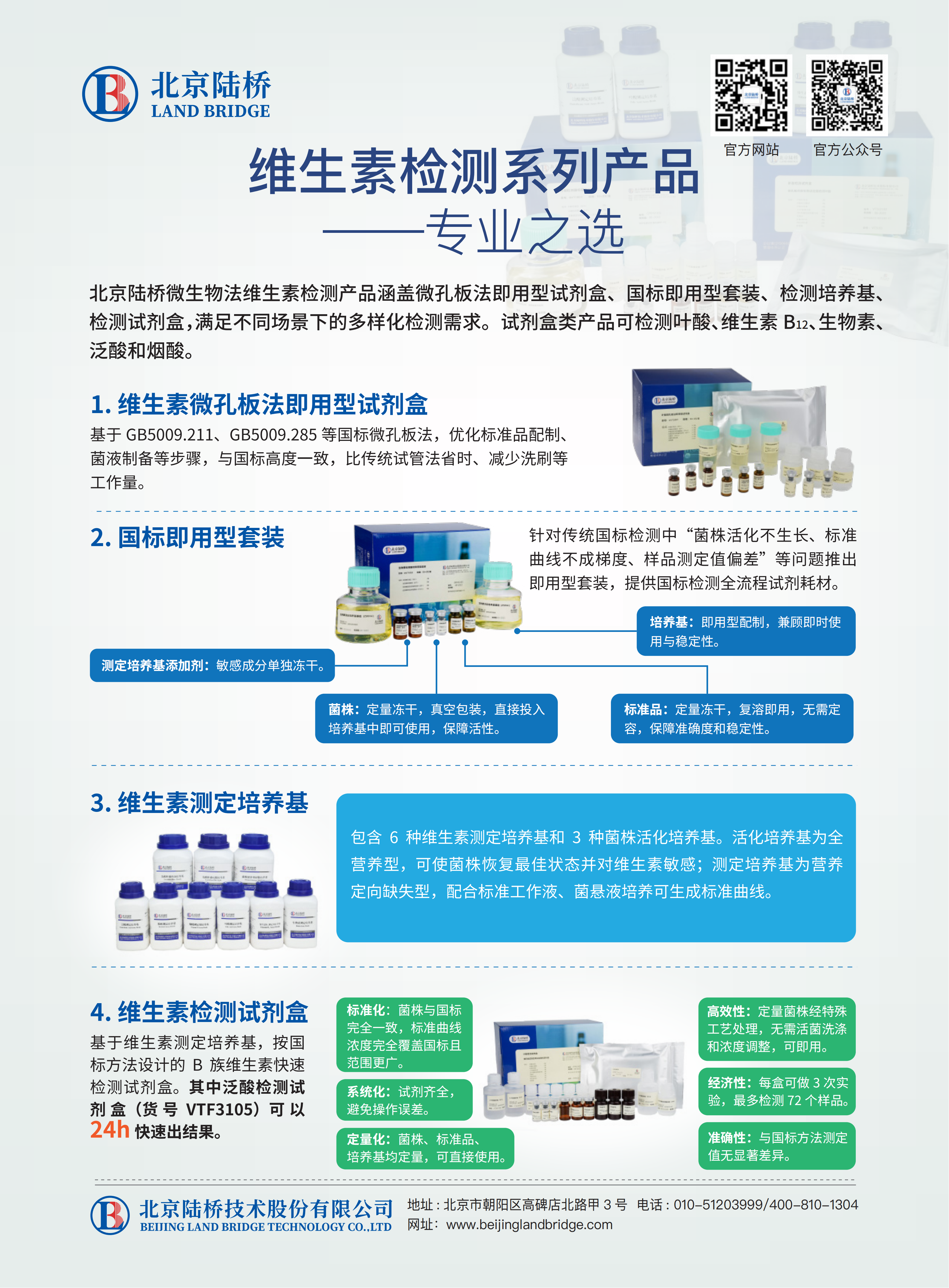 專(zhuān)業(yè)之選——北京陸橋維生素檢測系列產(chǎn)品