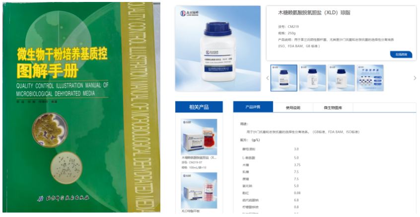 【技術(shù)干貨匯總】2025年度常見(jiàn)技術(shù)問(wèn)題大盤(pán)點(diǎn)